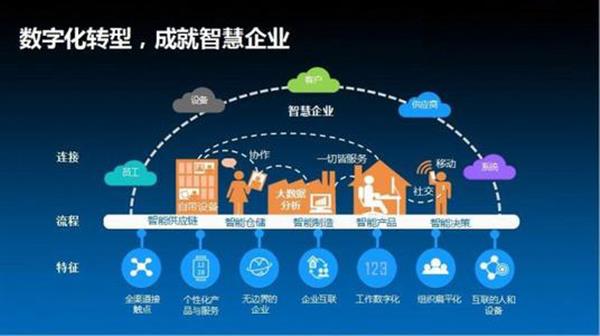 安丘市民政局“行风在线日）(图1)