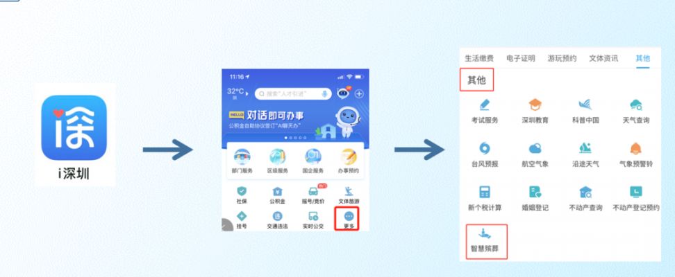 球盟会：深圳智慧殡葬系统V20超全操作指引(图2)