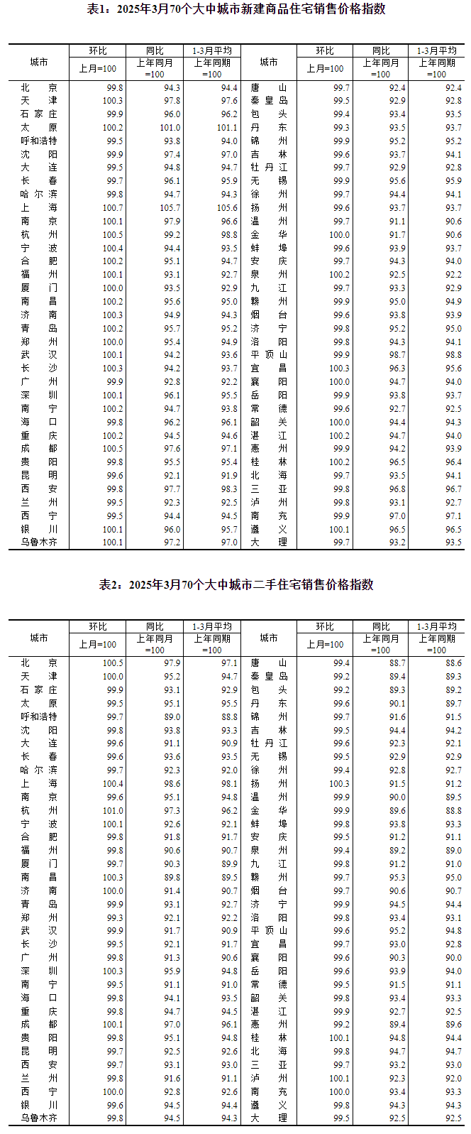 传承红色基因凝聚逆境力量 —— 2025年龙船世家井冈山论坛纪实(图12)