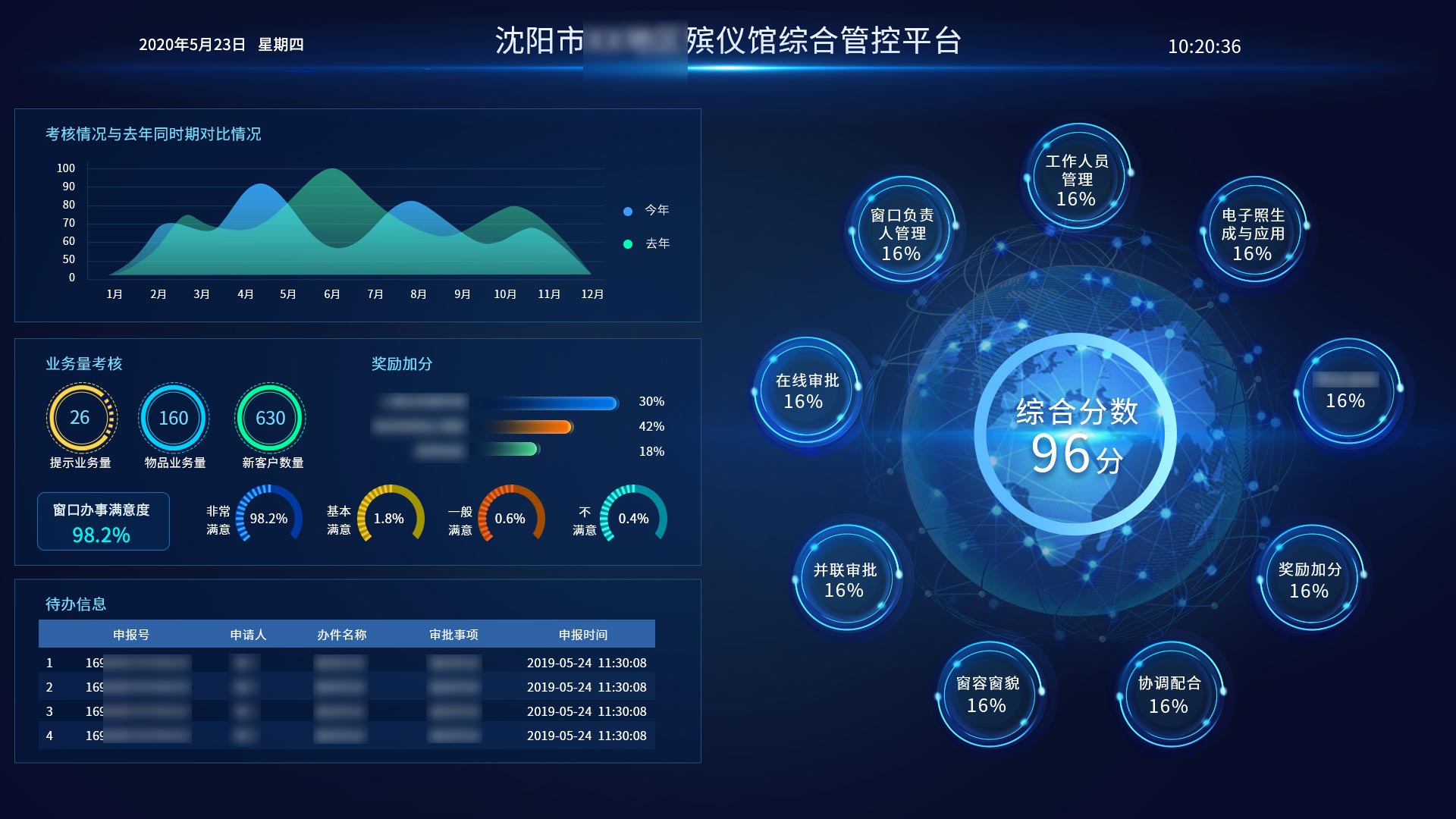知名产业基金投资-定制AI数字人人生微电影制作火出圈(图1)