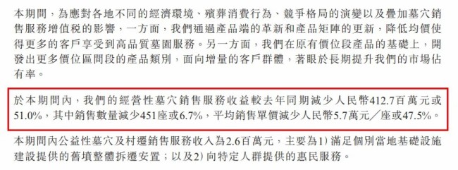 墓园收入腰斩行业遇政策与消费观念双重冲击——“殡葬界茅台”福寿园交出上市13年“首亏”成绩单(图5)