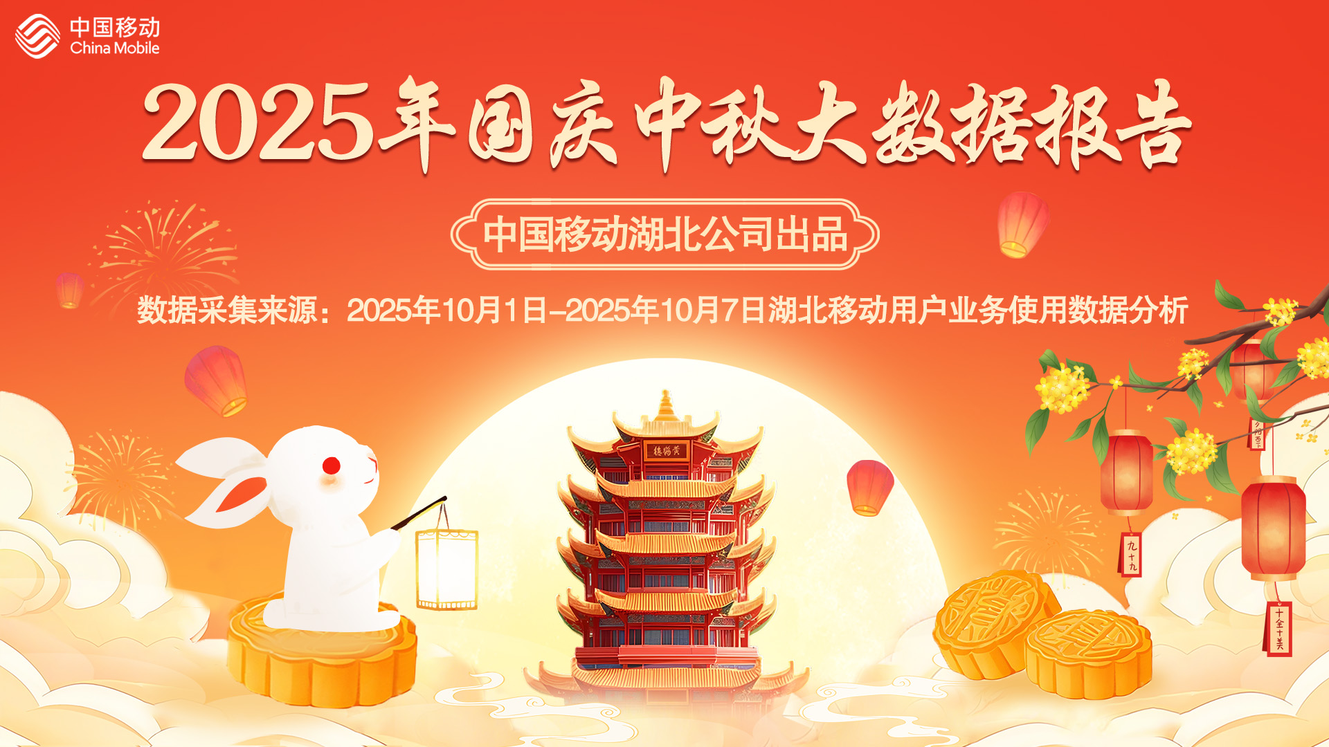 “双节”期间湖北旅游吸引力有多强？一组移动大数据告诉你(图1)