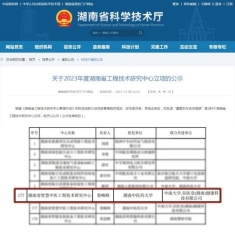 球盟会入口：谷医堂再获省级认可！第二个工程技术研究中心成功立项科技中医战略布局持续深化(图1)