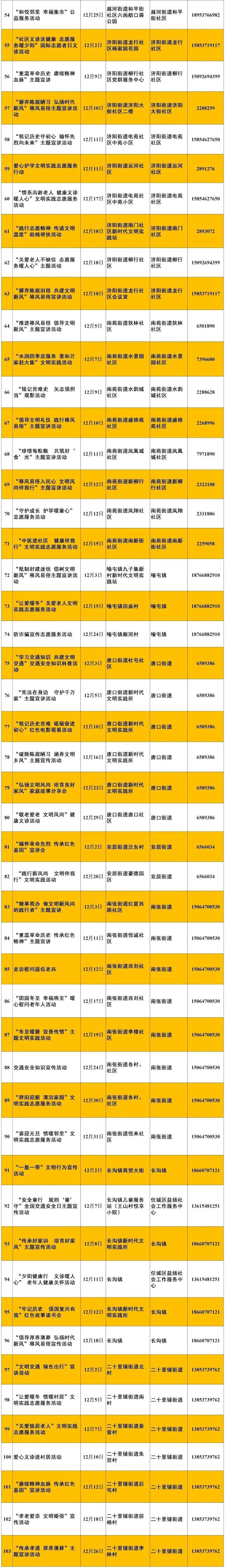 球盟会：文明实践｜济宁市任城区12月份新时代文明实践活动上新(图2)