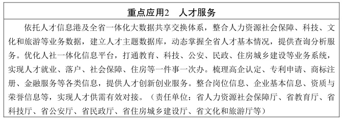球盟会入口：大连市委关于制定大连市国民经济和社会发展第十五个五年规划的建议(图1)