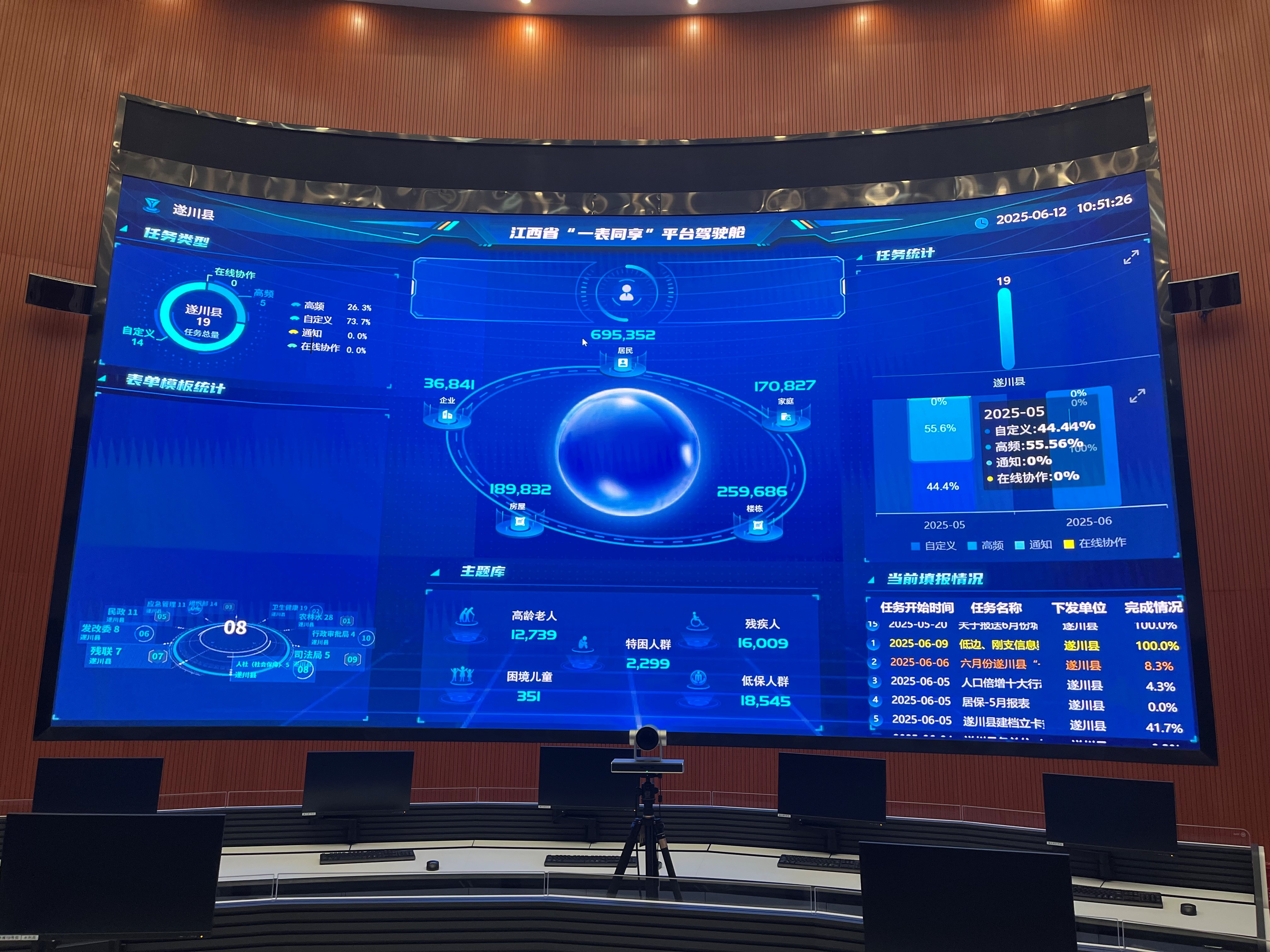 球盟会入口：元旦期间全省民政系统安全管理体系保持高效运转 扎实筑牢防线 有力守护安全(图1)