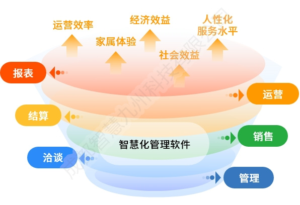 青年玩出文化传承新花样(图1)