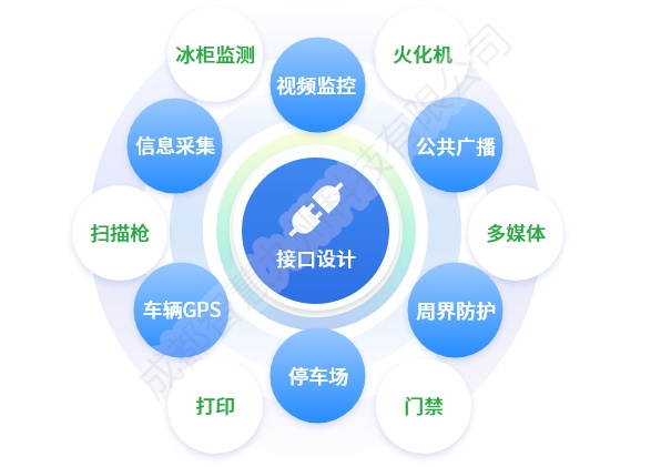 多部门“手拉手” 靶向整治物业管理突出问题(图1)