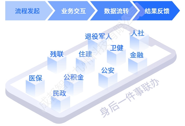 《政策速递》2026年第六期（总第300期）(图1)