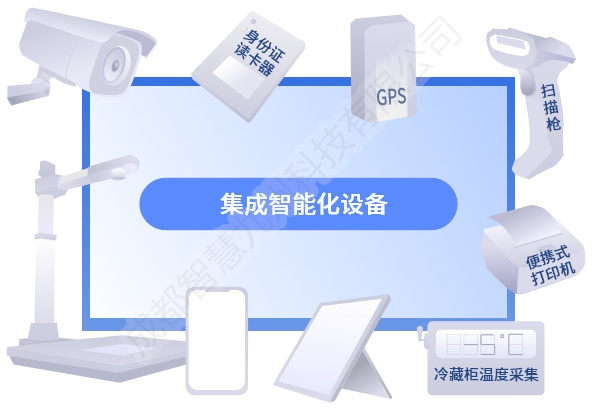 平潭综合实验区管委会印发《关于加快平台经济发展的若干措施》的通知(图1)