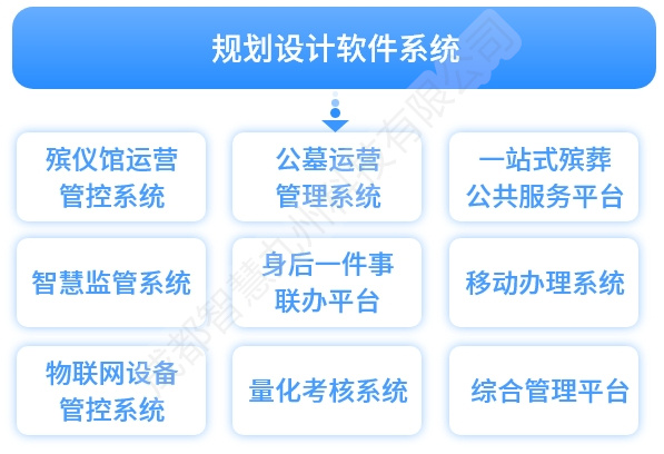 文章索引——驱动之家：您身边的电脑专家(图1)