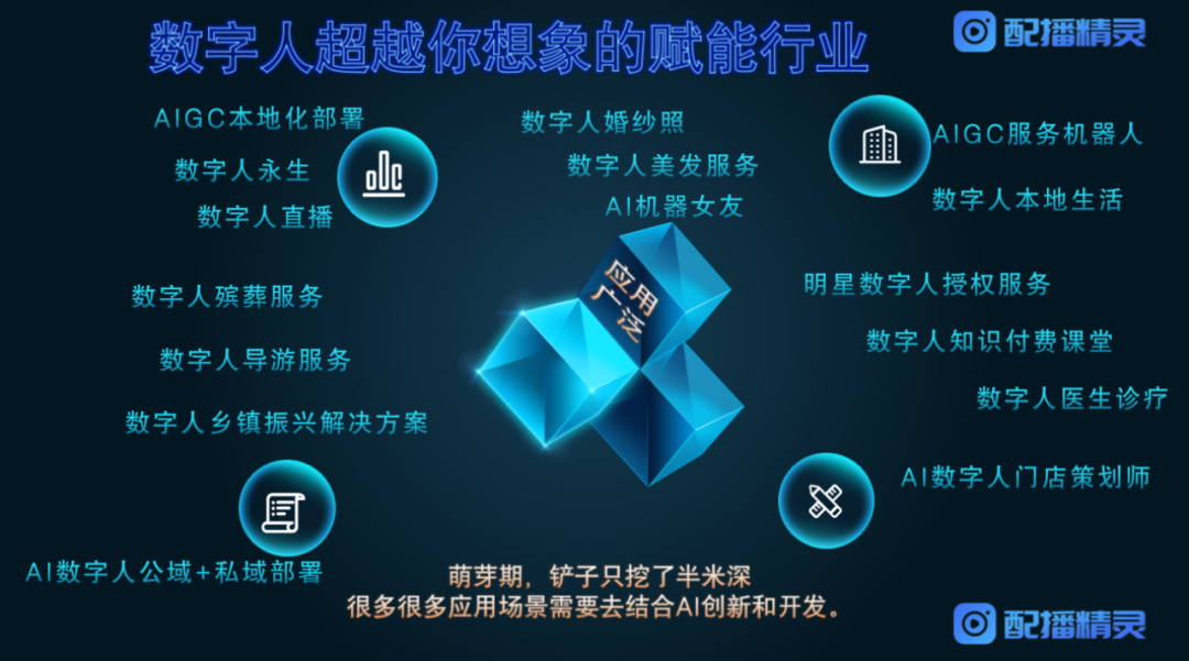 东郊殡仪馆创新运用科技手段开展科普教育(图1)